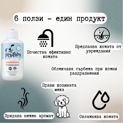 Графично изобразяване ползите от употребата на универсален шампоан Мърльо