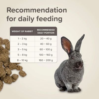 Care+ храна за възр зайци над 6г 1,5кг